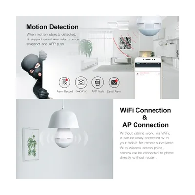 Escam QP136 Light Bulb 360 Degrees VR Panoramic 1.3MP Wi-Fi